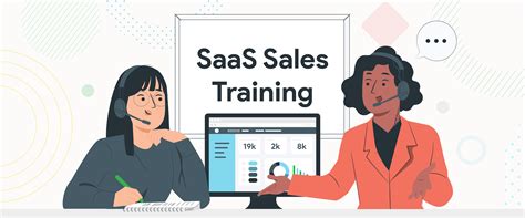 saas sales training programs.